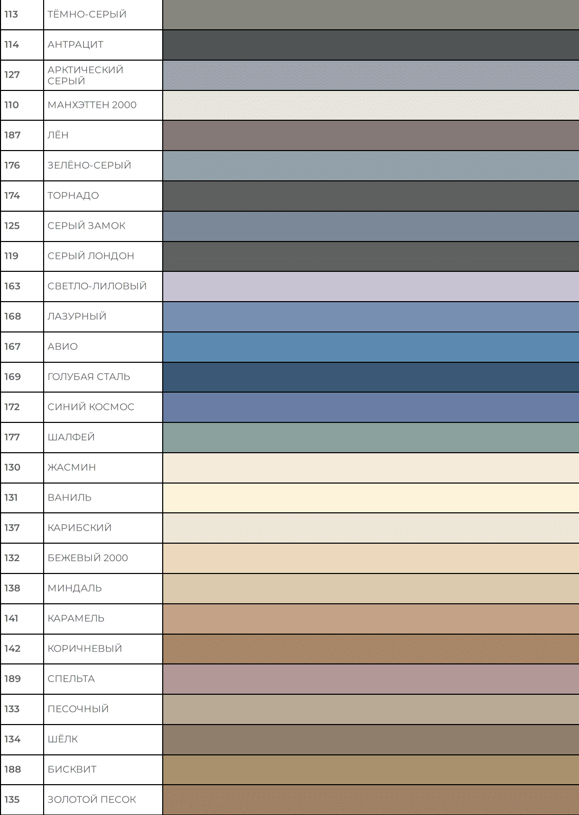Фуга для плитки Ultracolor Plus №135 (золотой песок), 2 кг_1 на сайте OboiVkus.by