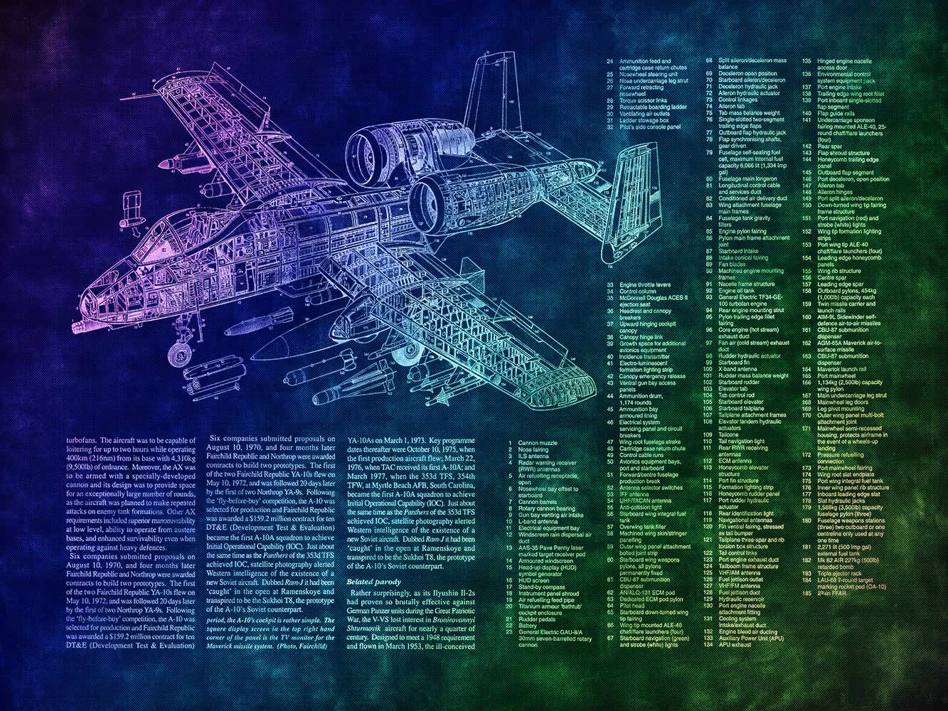 Battle Plane 4