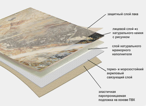 Гибкий мрамор 141-1_1 на сайте OboiVkus.by